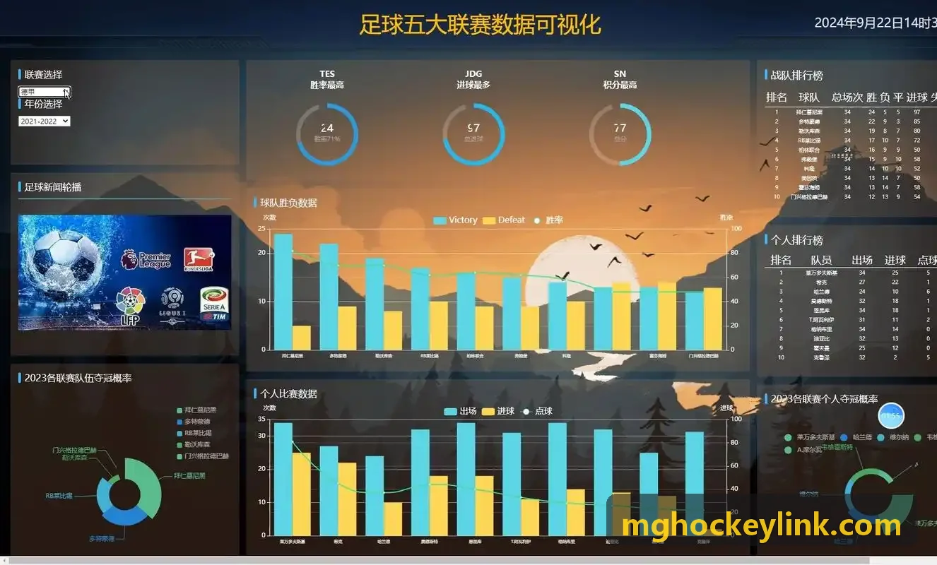 移动电竞对战积分与战队赛事认证场景